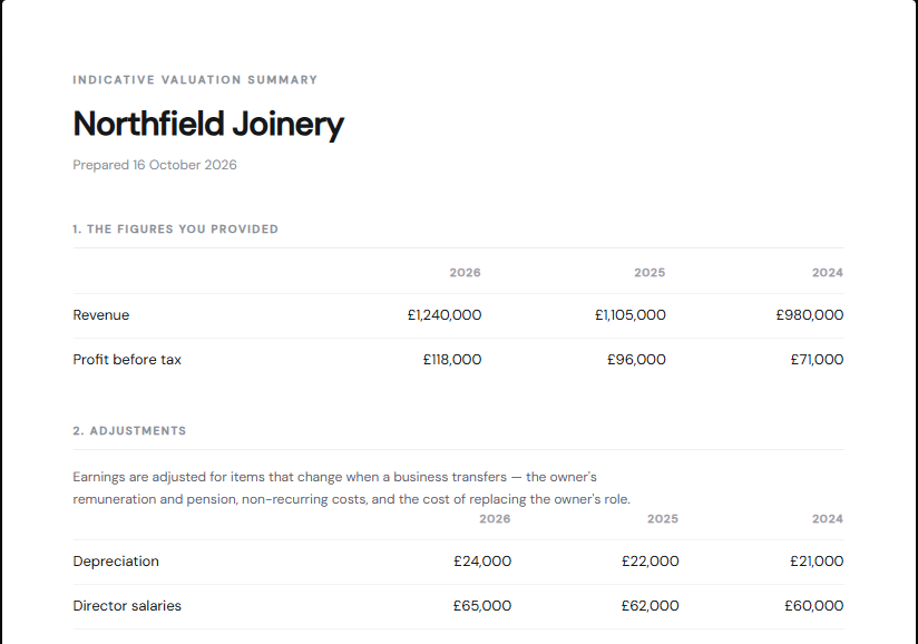 The indicative valuation summary document for Northfield Joinery, showing the figures provided and the adjustments made